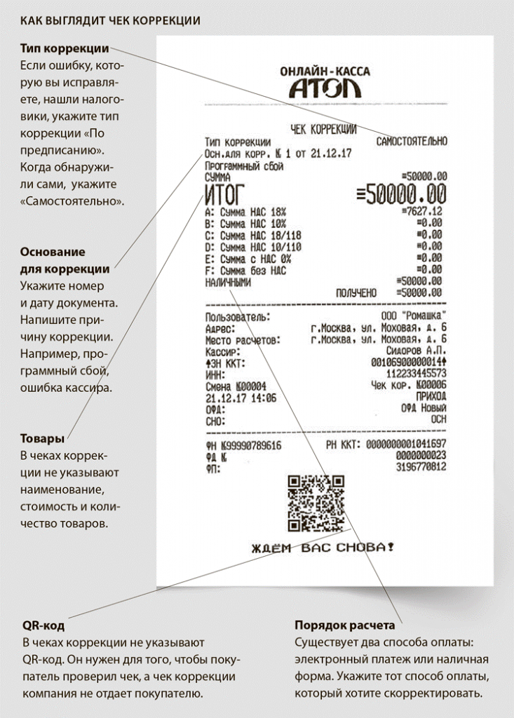 Коррекция чека по кассе. Кассовый чек коррекции образец. Чек коррекции прихода пример. Чек ККМ коррекции. Как выглядит кассовый чек коррекции.